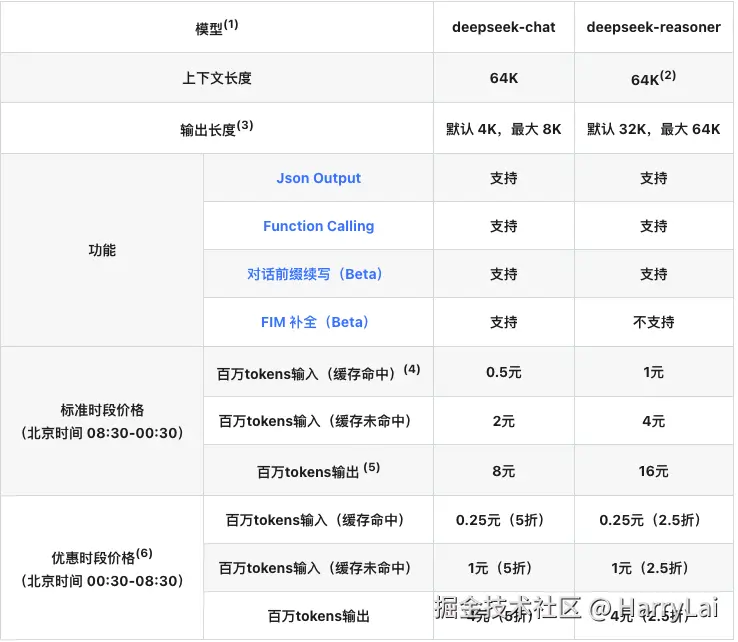 image-20250818113159837