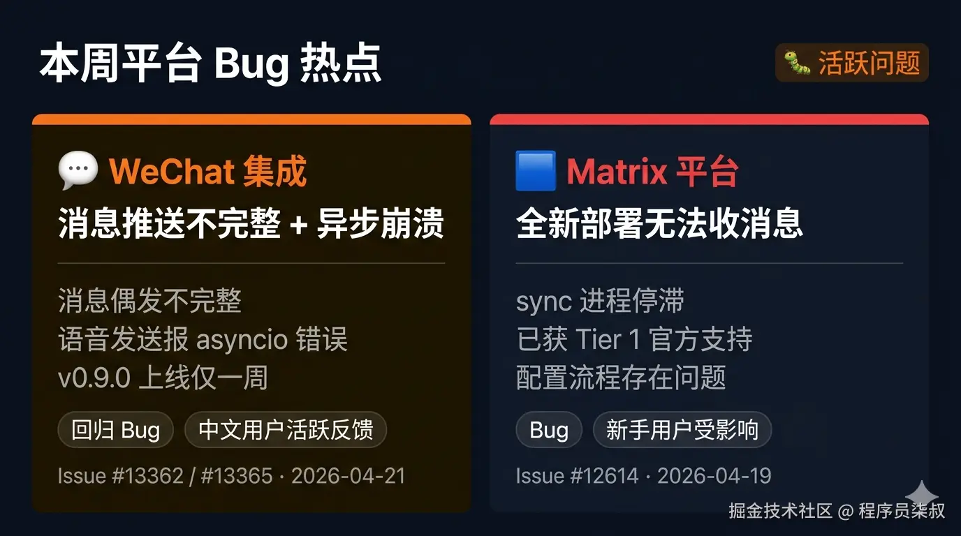 本周平台 Bug 热点