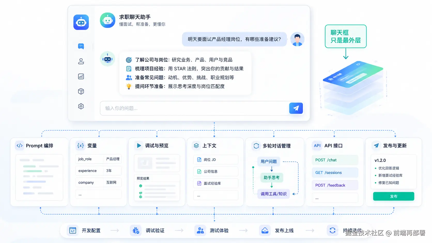 02-chat-assistant-image-01.png