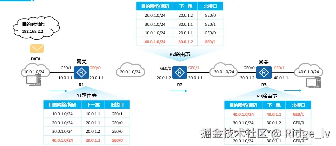 image-20240811172420627