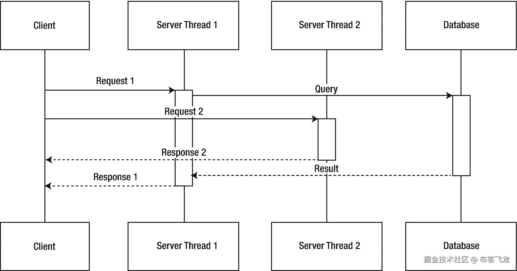 img/504354_1_En_1_Fig3_HTML.png