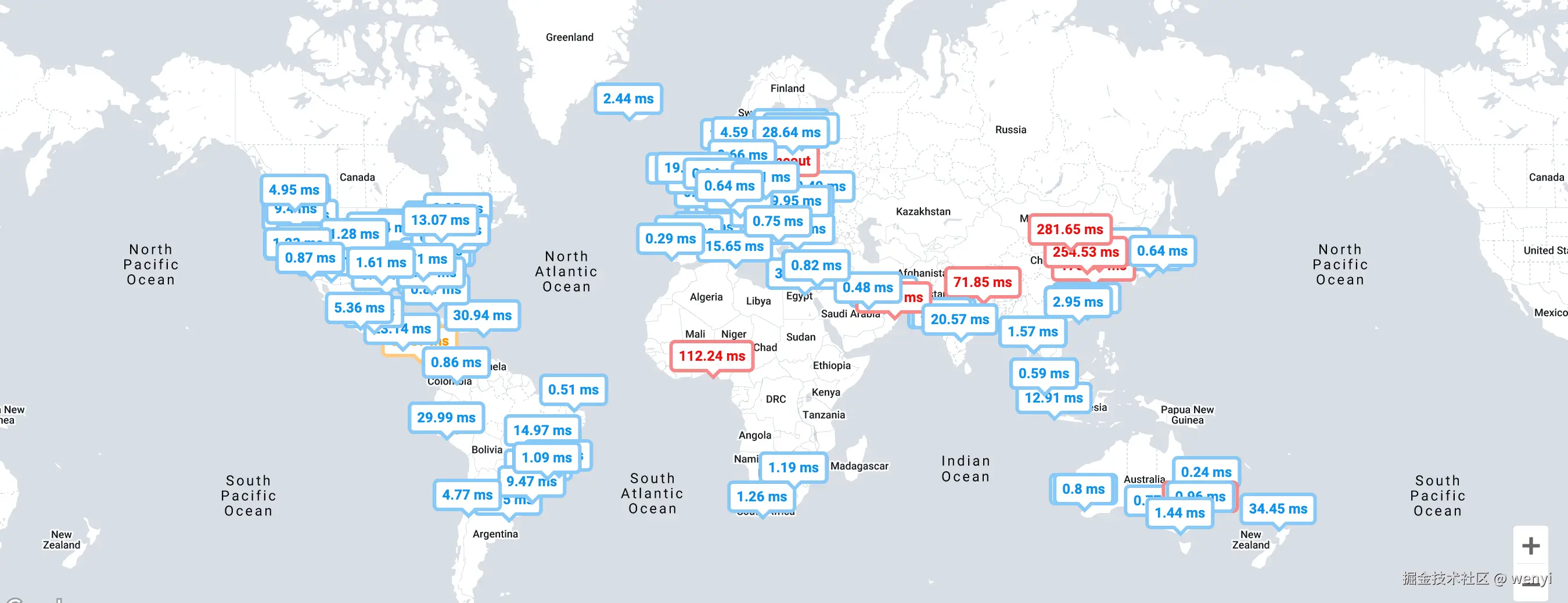 cloudflare pages global latency measurement