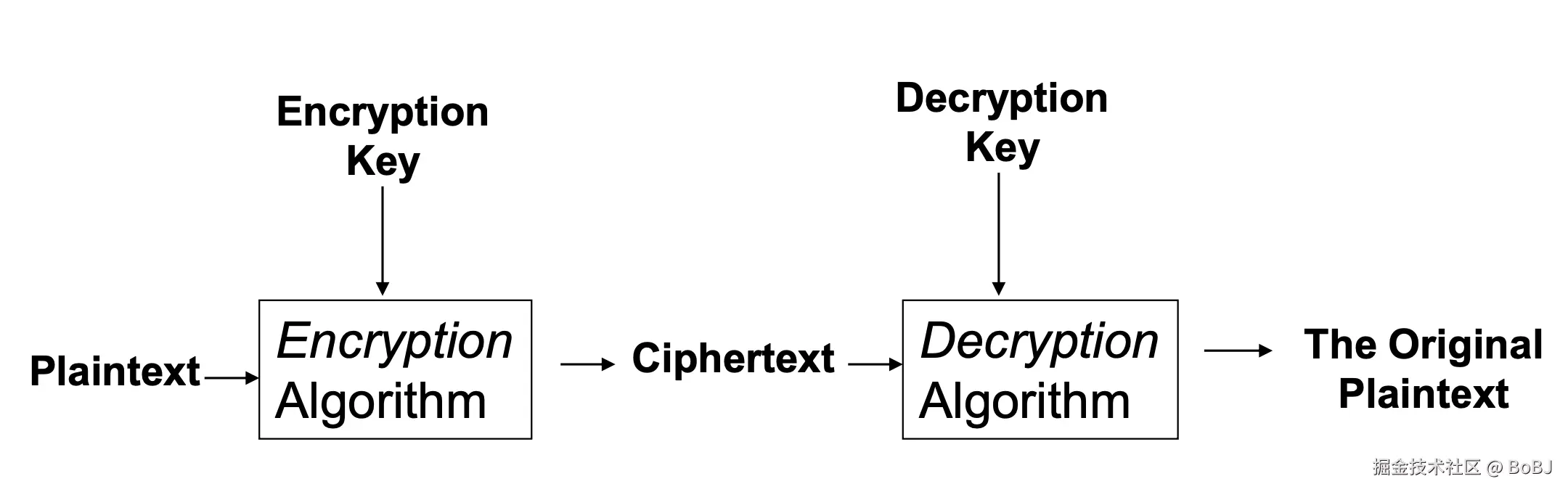 螢幕截圖 2024-10-30 下午12.33.54.png