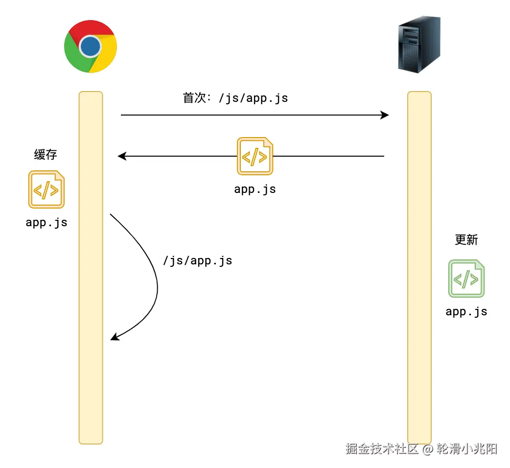 image-20210508183135487