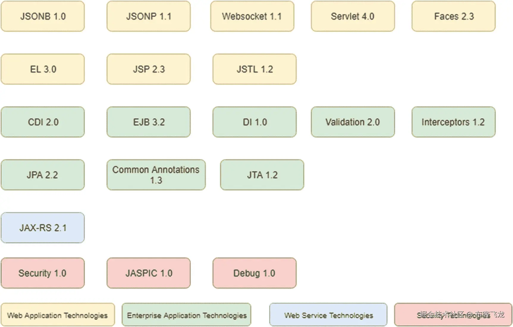 img/473795_1_En_3_Fig1_HTML.jpg