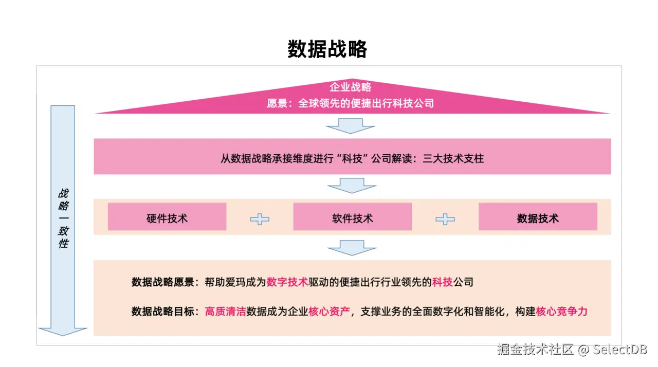 爱玛背景.PNG