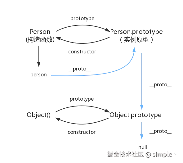 1617003074757-e8ff1611-f167-434e-84bd-dafe122cd76a.png