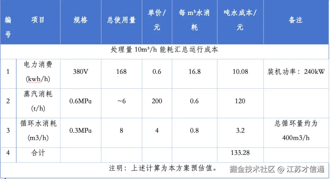 截屏2025-03-20 22.51.10.png