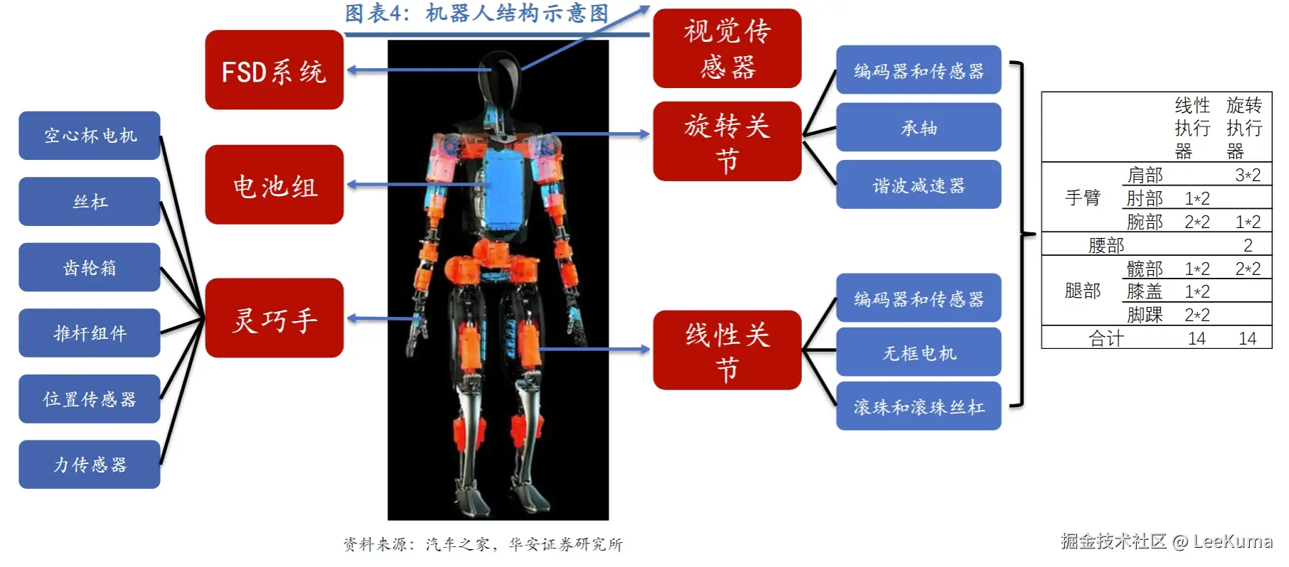 微信截图_20250426182130.png