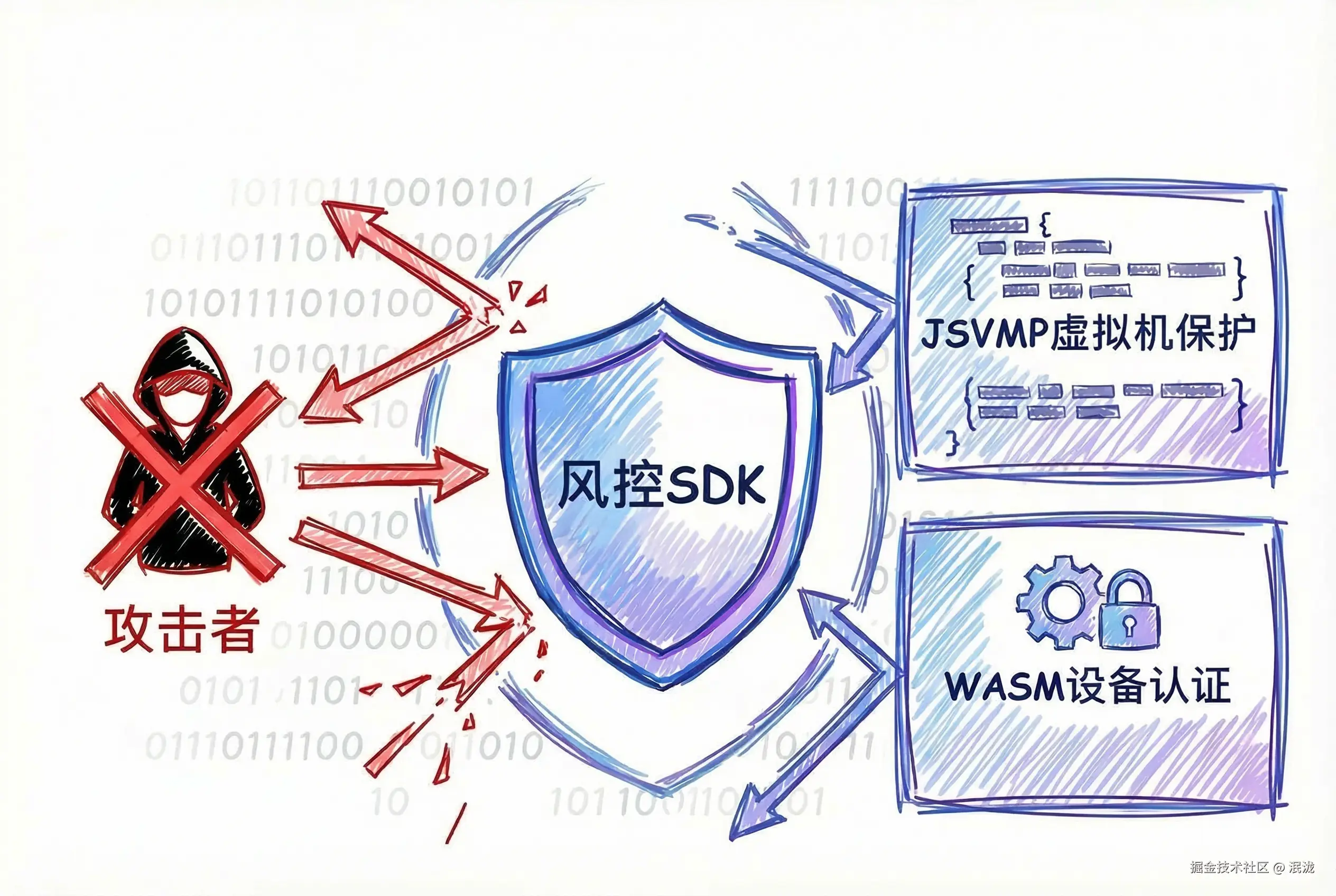 9d10f263d07e71fbd76830816874b06733fa40d74127f8d2d915cb5f41260f36.png