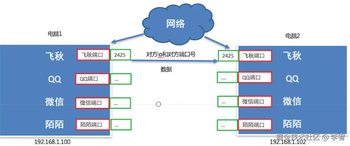 image-20240818163935510