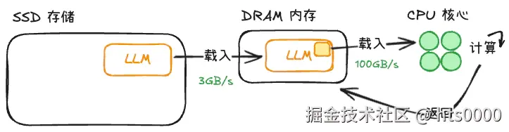 Pasted image 20250407204010.png