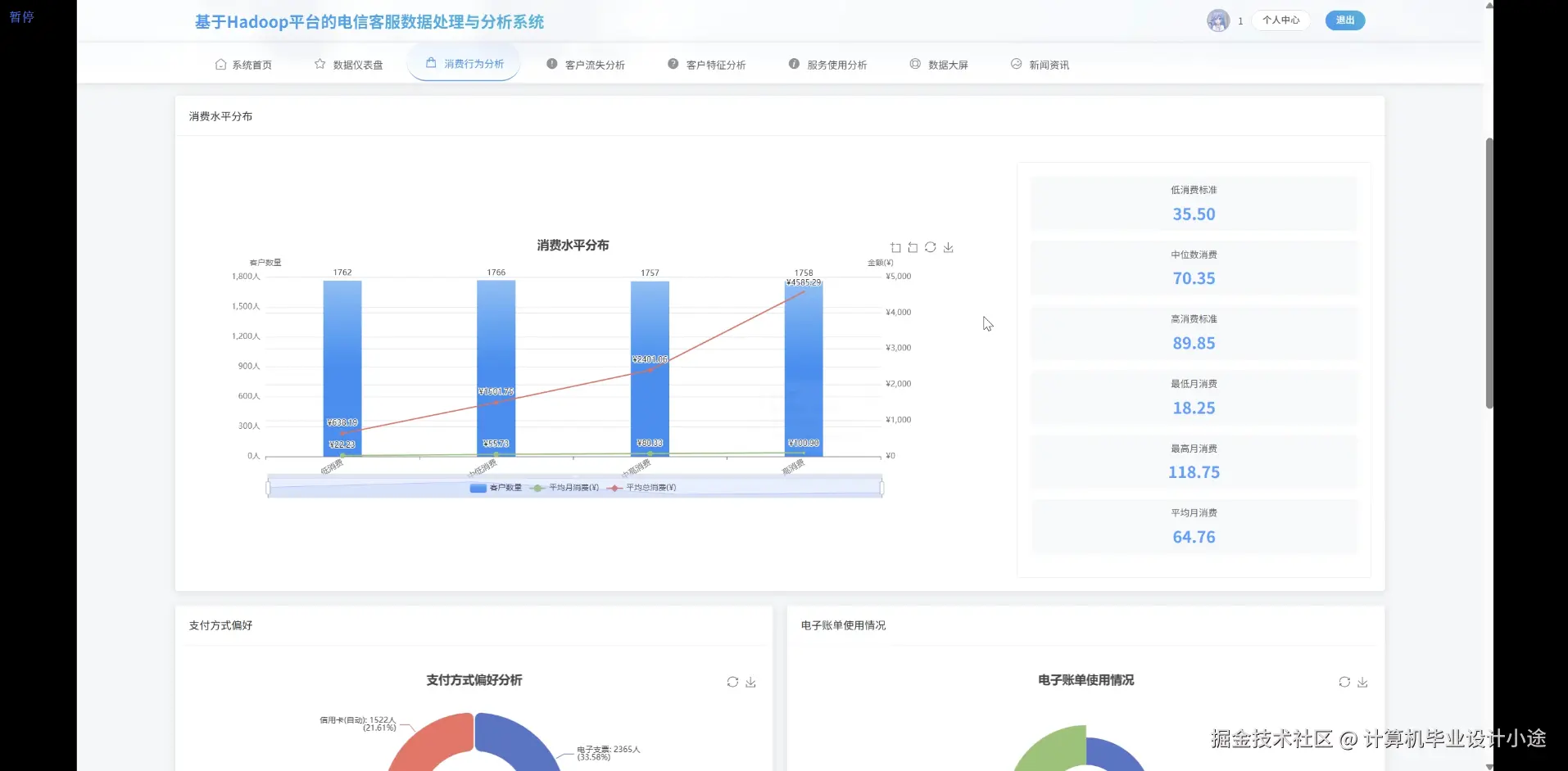 消费行为分析.png