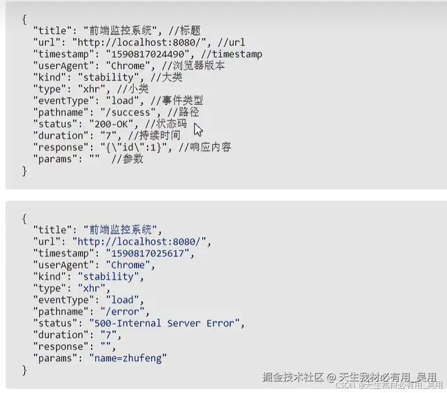 从0到1构建前端监控系统：错误捕获、性能采集、用户体验全链路追踪实战指南SDK实现