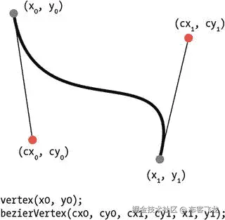 A432415_1_En_2_Fig10_HTML.jpg