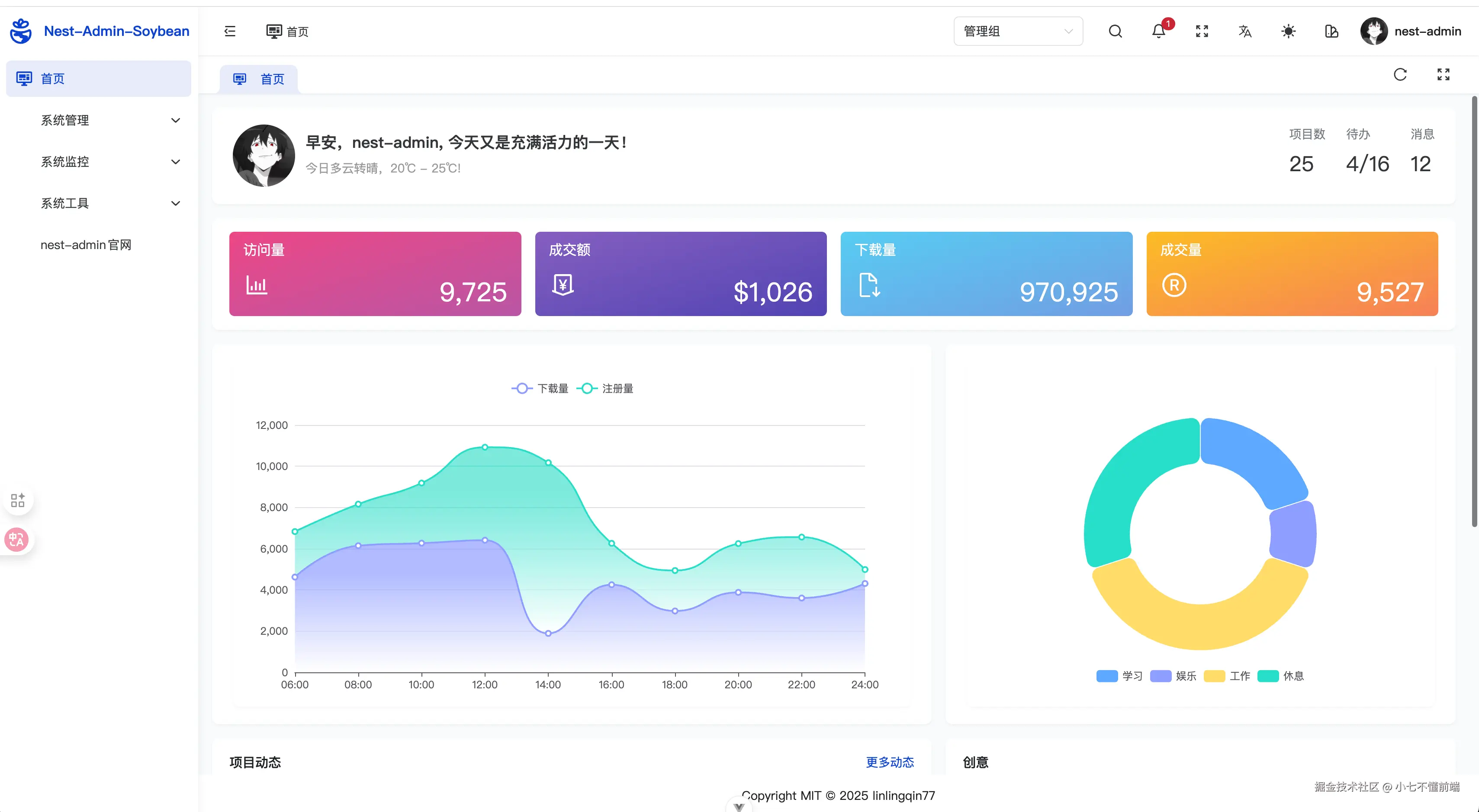 dashboard.png