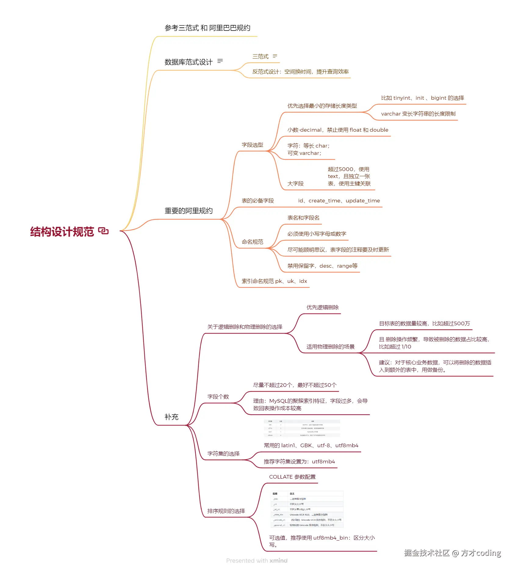 image-20250120163525047