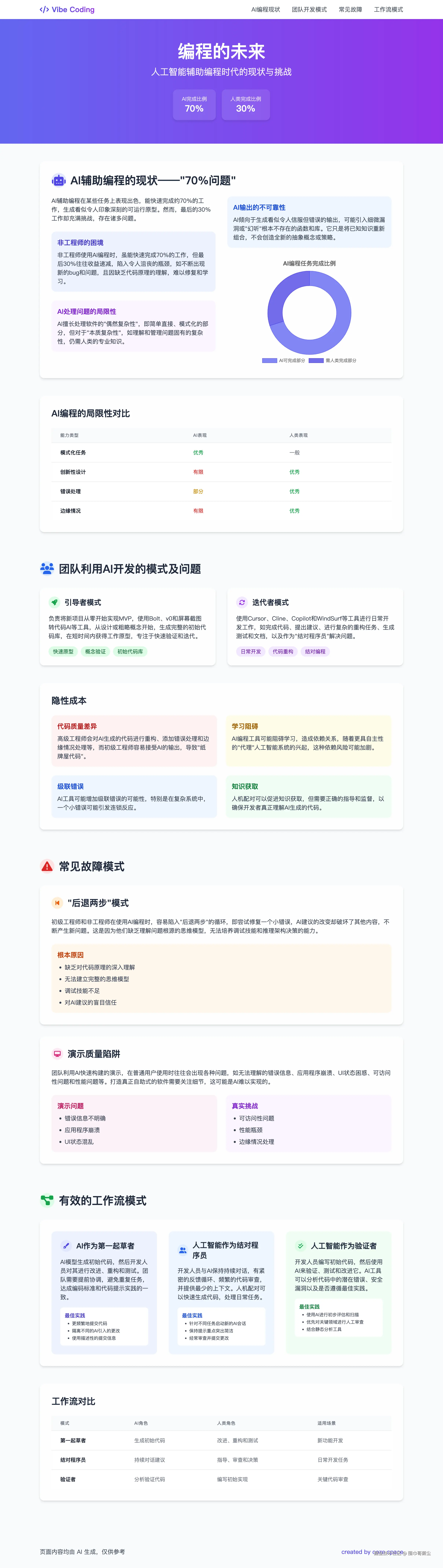 screencapture-space-coze-cn-web-2025-06-21-10_32_23.png