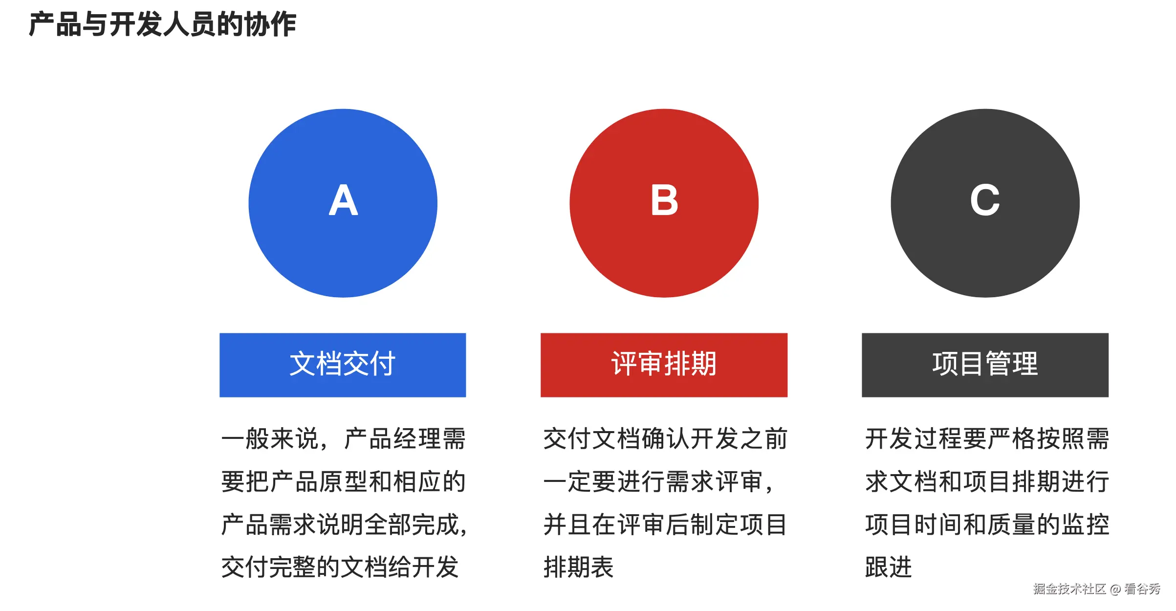 截屏2024-11-22 18.15.36.png