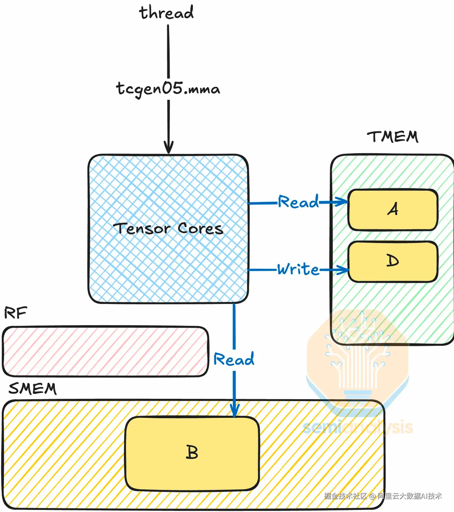 image - 2026-05-22T151623.397.png