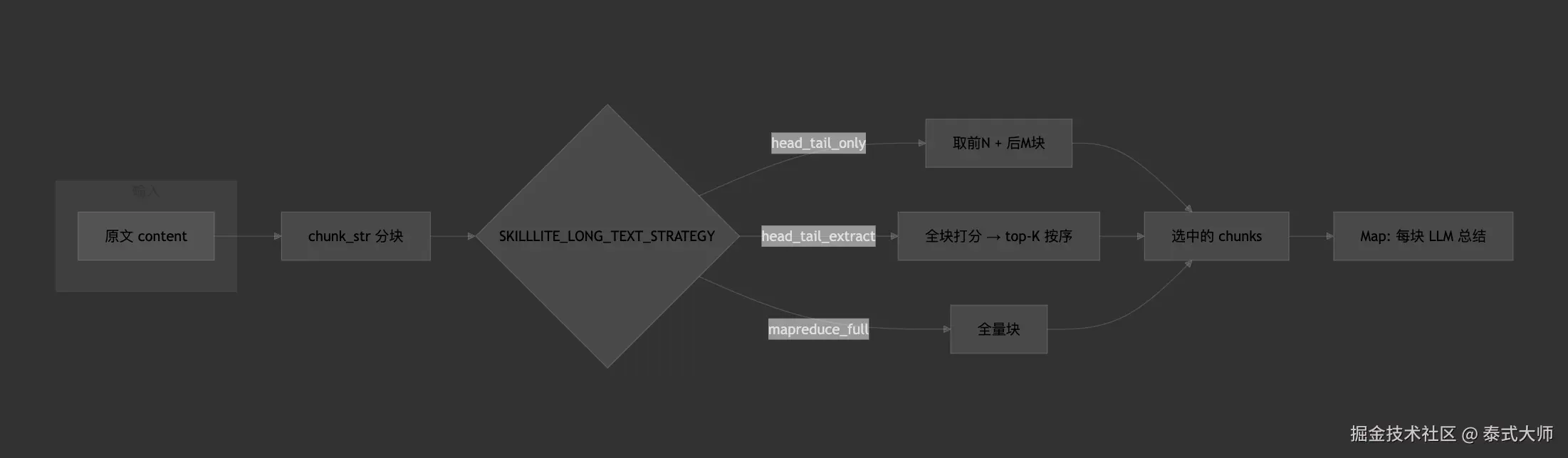 截屏2026-03-11 13.39.22.png