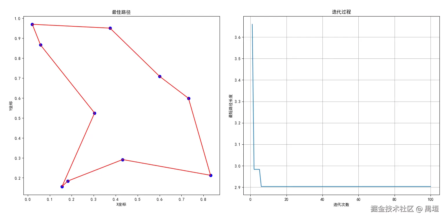 Figure_1.png
