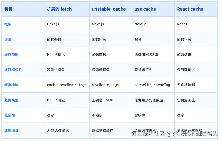 截屏2025-04-01 13.43.30.png