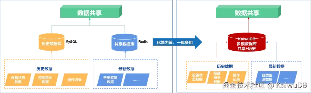 99b7f045-7e5b-42ae-a59a-28b2685f96ae.png