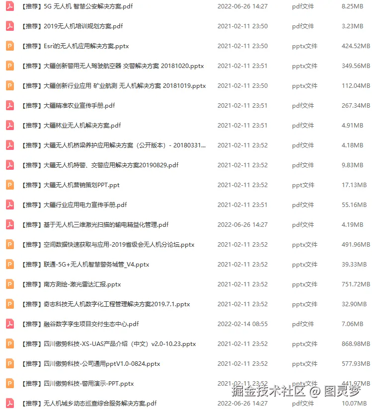 无人机解决方案