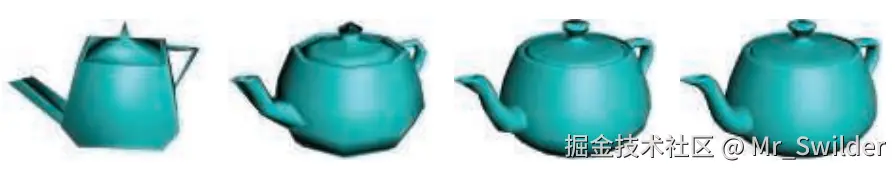 图3.10：改变曲面细分因子所带来的影响。这个Utah茶壶由32个面片组成，从左到右的内部曲面细分因子和外部曲面细分因子分别是1，2，4，8。 [1493]
