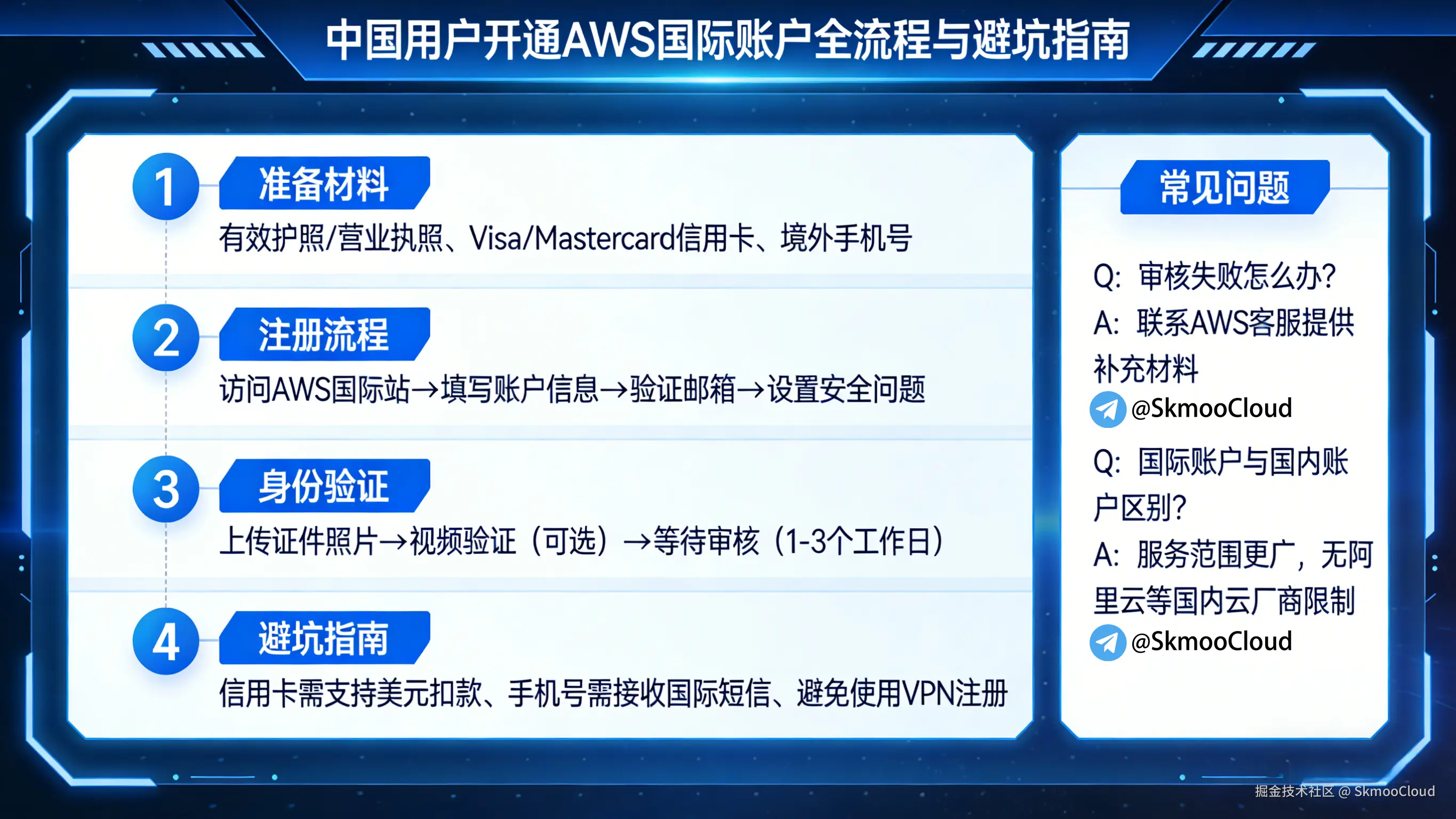 aws-1.png