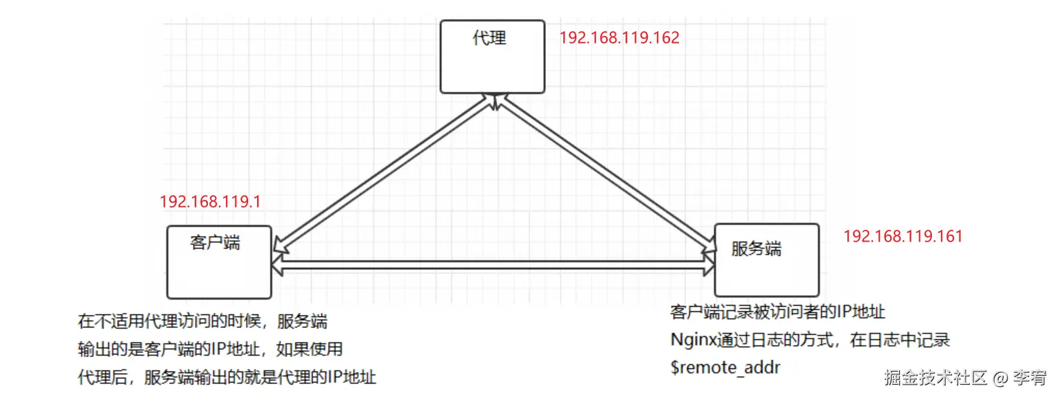 image-20241004153920828