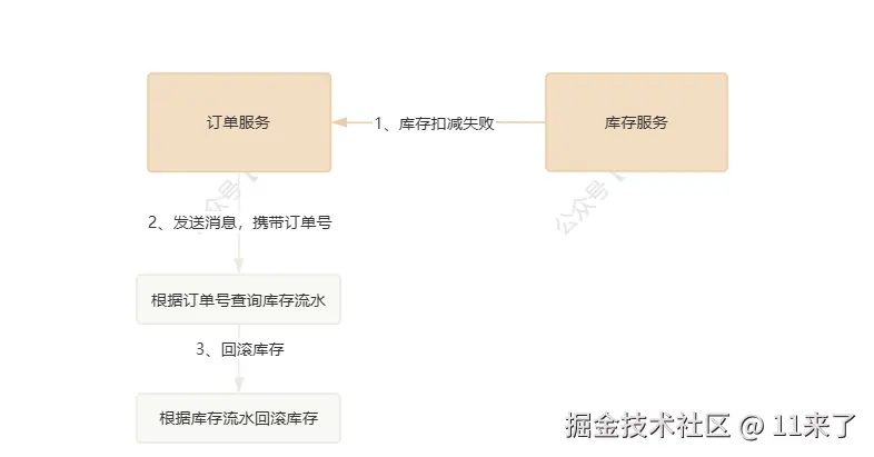 image-20241127111543191