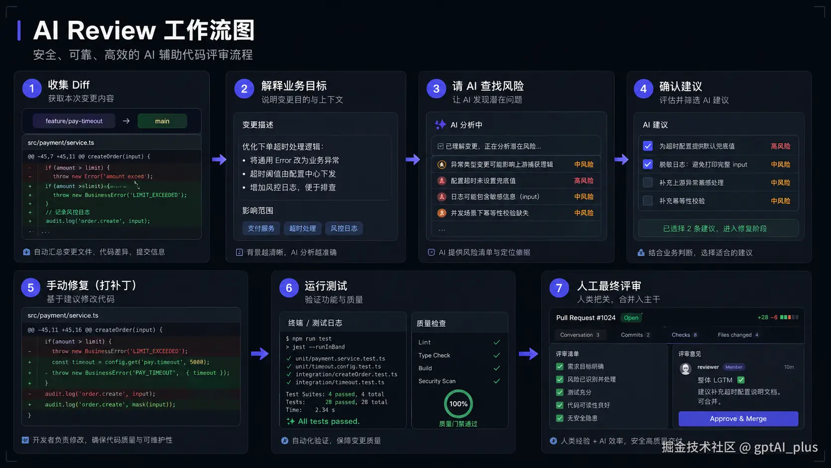 ChatGPT Image 2026年5月29日 01_26_33 (3).png