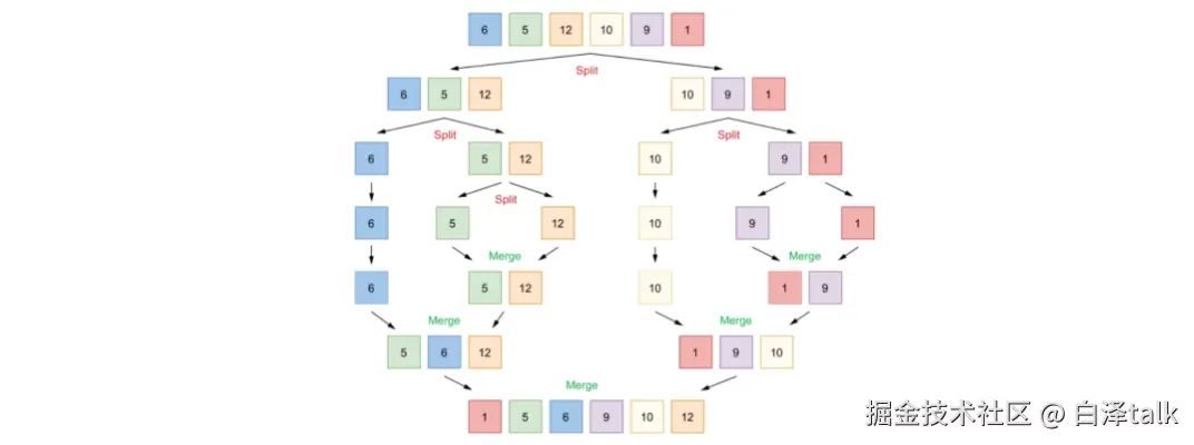 image-20240224232145909