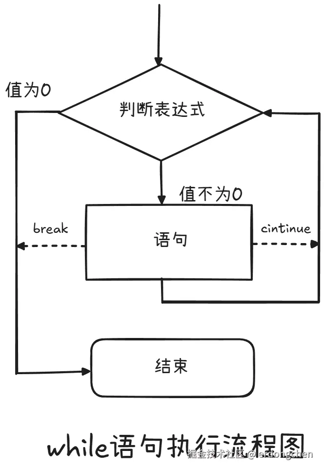 image-20250715133524155.png
