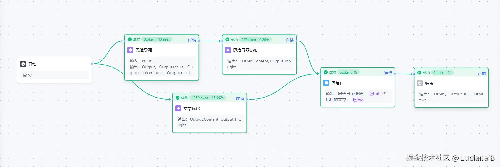 请在此添加图片描述