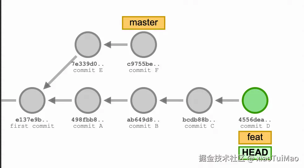 Pasted image 20240710105552.png