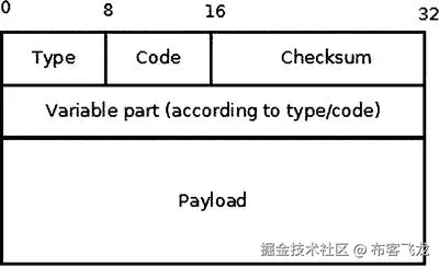 9781430261964_Fig03-01.jpg