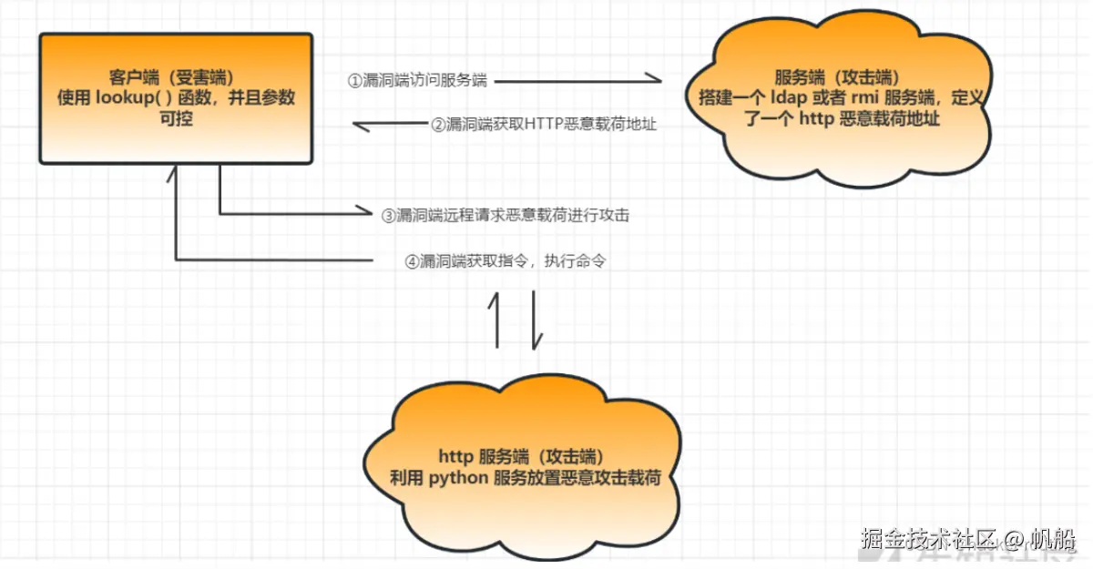 image-20241209121010835