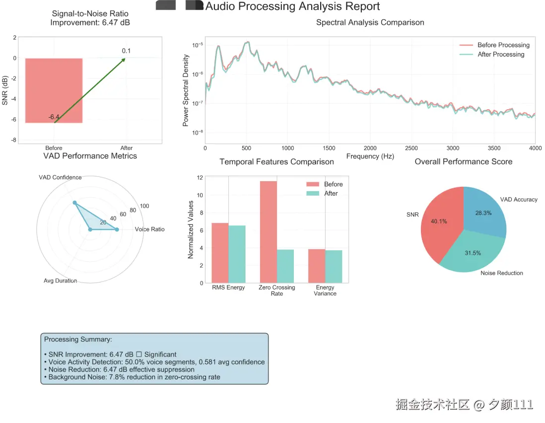 企业微信截图_7a83a598-91fe-48bd-b3f6-7831164516f2.png