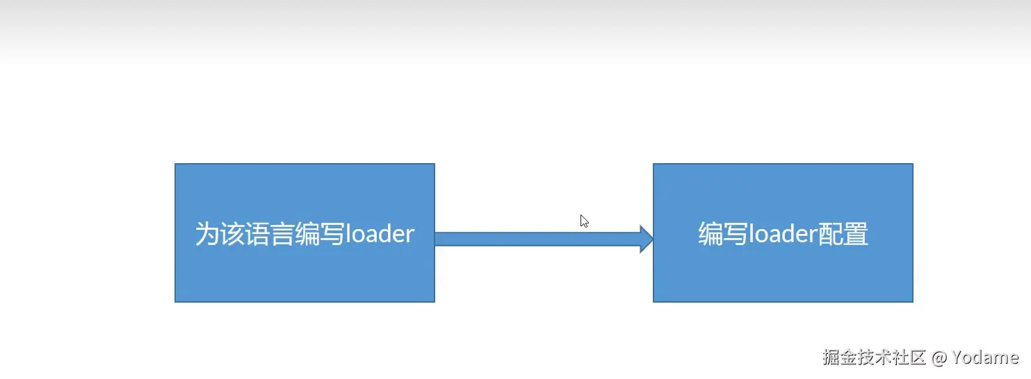 image-20250715125126464.png