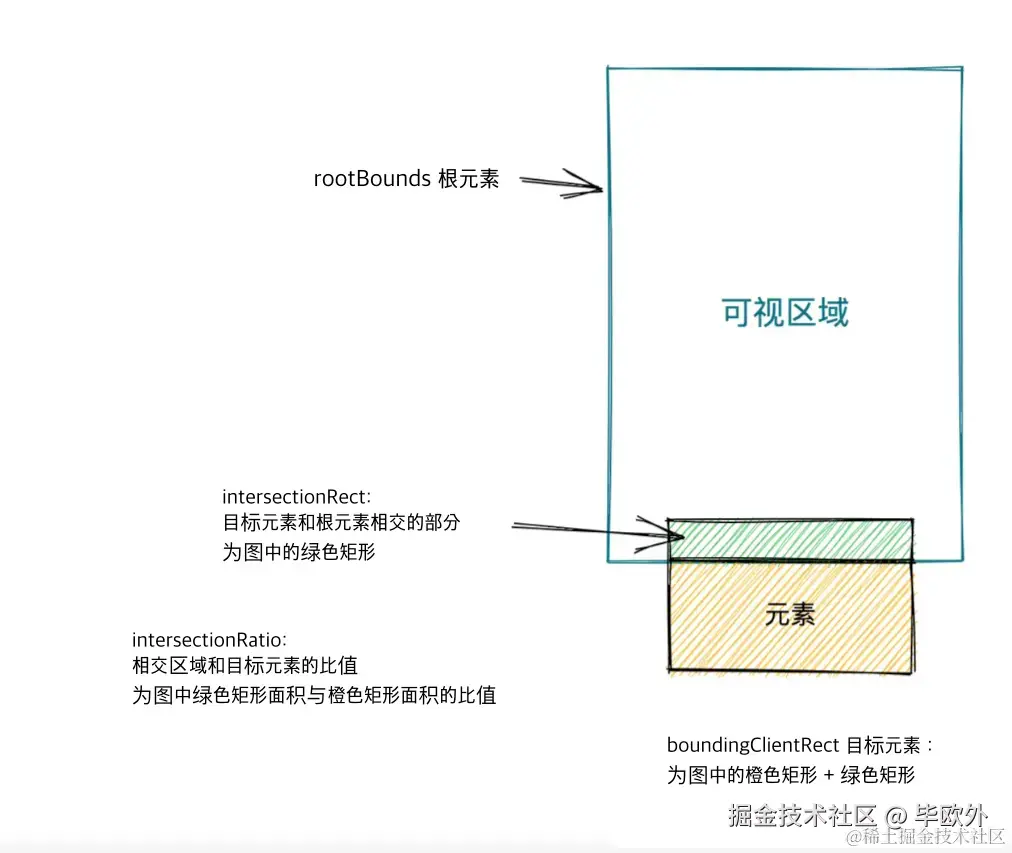 fileOf7174.png