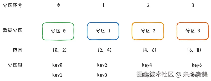 image-20240808215814031