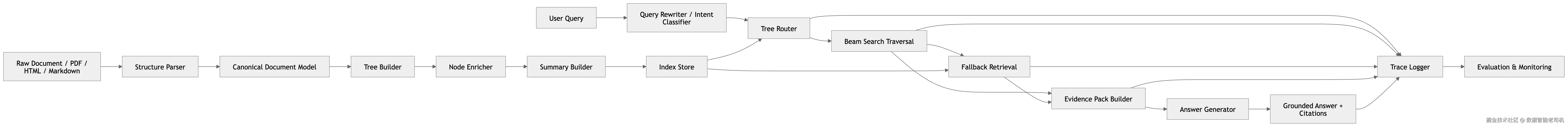 mermaid-diagram.png