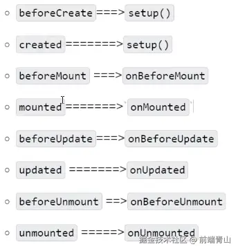 image-20211205222257250