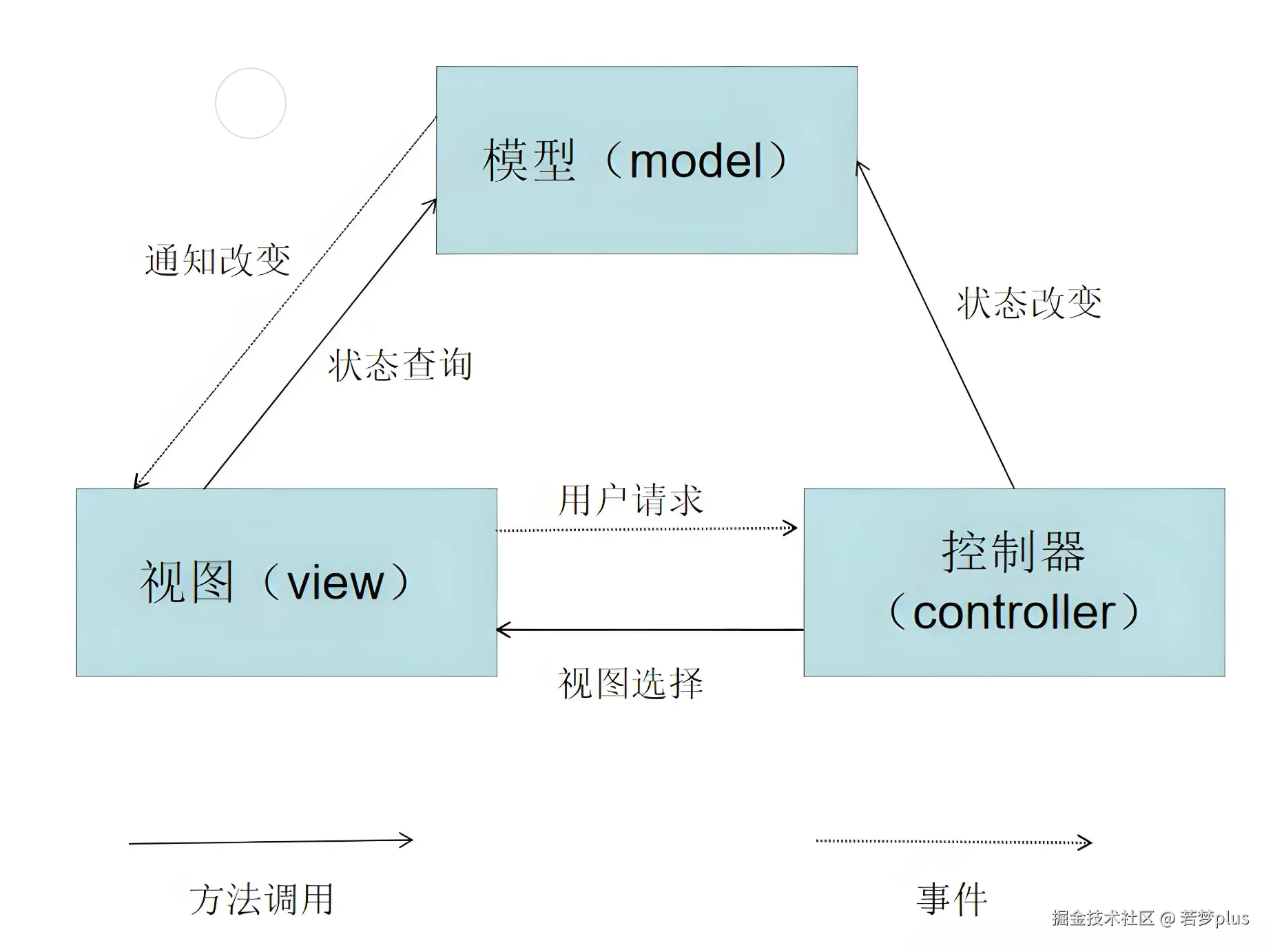 image-20240710234438921