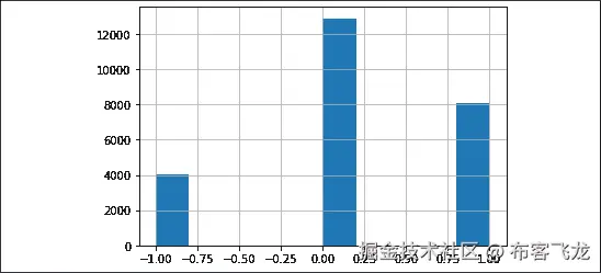 一张社交媒体帖子的截图 说明自动生成