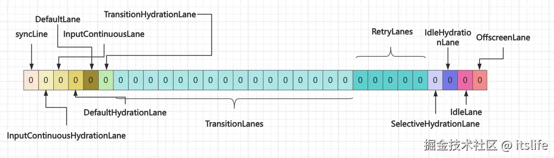 截屏2025-08-22 17.19.01.png