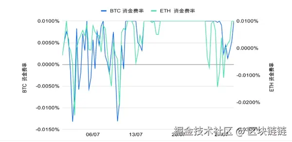 微信截图_20250804092857.png